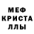 МЕТАДОН кристалл connor tivoli